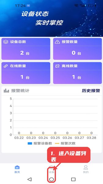 环控物联教程图:第一步,进入设备列表。 进入设备列表。