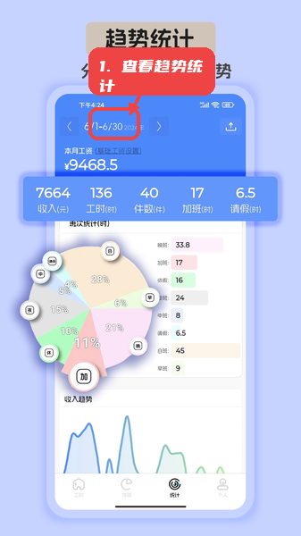 安心计工时教程图:第二步,查看趋势统计。 查看趋势统计。