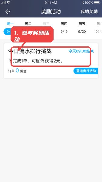 飞嘀世纪教程图:第三步,参与奖励活动。 参与奖励活动。