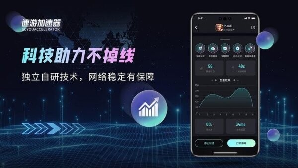 速游加速器最新版 v1.0.4 安卓版 2