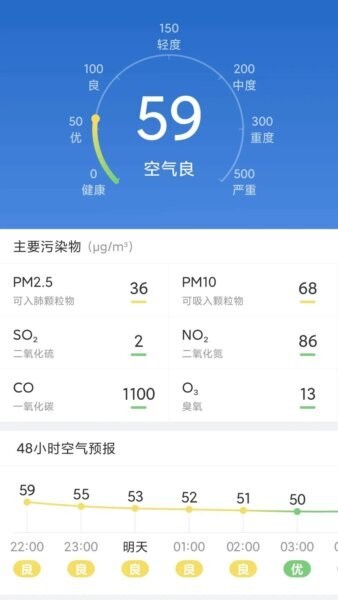 天气一点通app v3.2.1 安卓版 3