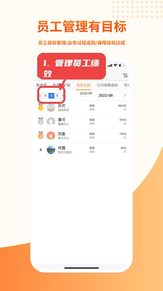 勤策易商贸教程图:第四步,管理员工绩效。 管理员工绩效。