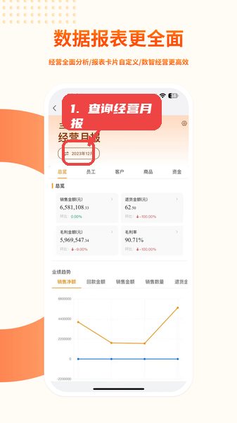 勤策易商贸教程图:第二步,查询经营月报。 查询经营月报。