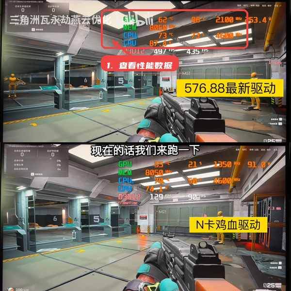 576.88驱动教程图:第四步,使用性能数据区监测状态。 使用性能数据区监测状态。