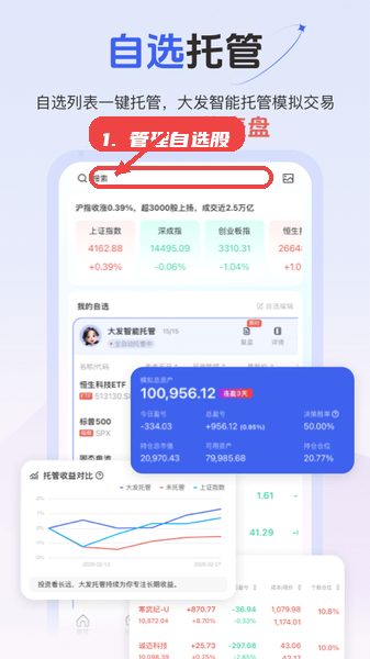 财搭子教程图:第二步,管理自选股。 管理自选股。