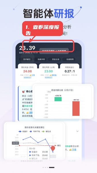 财搭子教程图:第四步,查看个股深度报告。 查看个股深度报告。