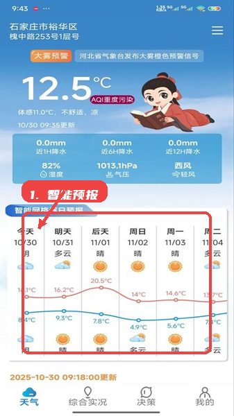冀气象教程图:第三步,访问智能网格预报。 访问智能网格预报。
