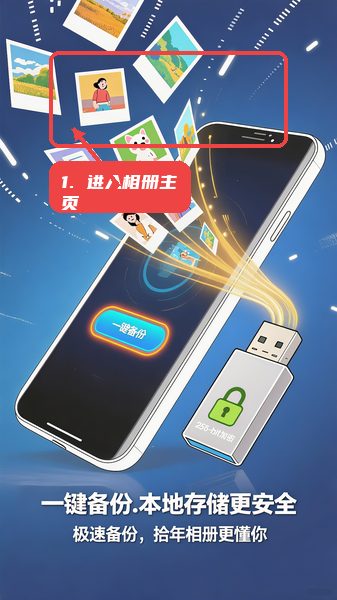 家庭相册管家教程图:第一步,进入相册主页。 进入相册主页。