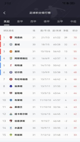 风动体育客户端 v3.2.3 安卓版 2