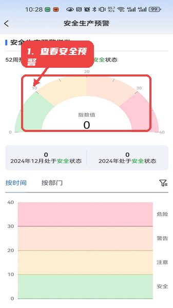 海螺安全教程图:第二步,查看安全生产预警。 查看安全生产预警。