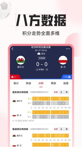 中足网大数据预测 v1.3 安卓版 0