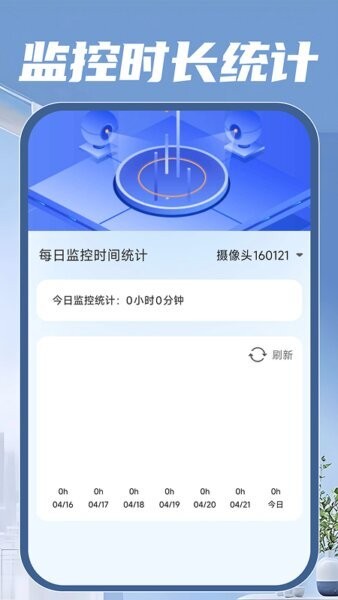 移动看家监控摄像头 v1.0.4 安卓版 2
