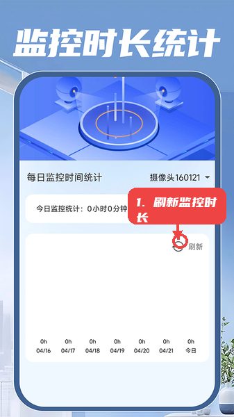 移动看家监控教程图:第三步,刷新监控时长。 刷新监控时长。