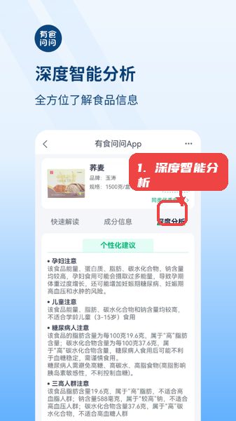 有食问问教程图:第五步,查看深度智能分析获得个性化建 查看深度智能分析获得个性化建议。