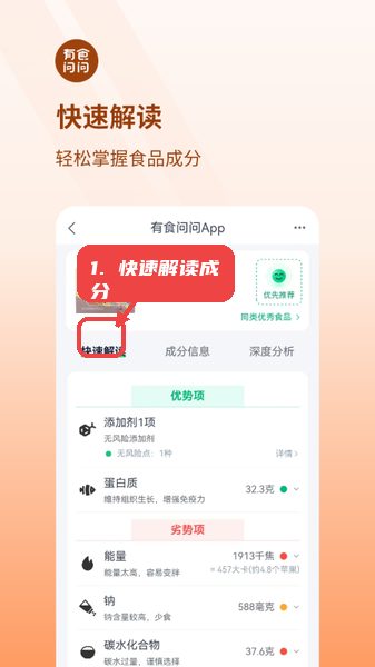 有食问问教程图:第四步,使用快速解读查看成分优势与劣 使用快速解读查看成分优势与劣势。
