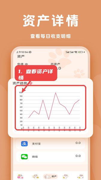 消费周览教程图:第二步,查看资产详情。 查看资产详情。