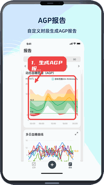 硅基动感健康教程图:第三步,生成AGP报告。 生成AGP报告。