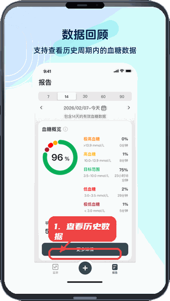 硅基动感健康教程图:第二步,查看历史数据。 查看历史数据。