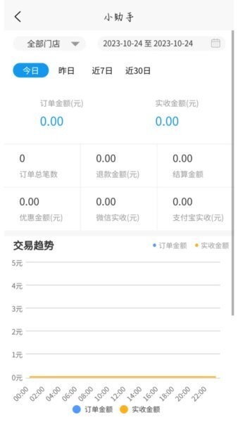 门庭若市商户版官方正版 v1.1.6 安卓版 2