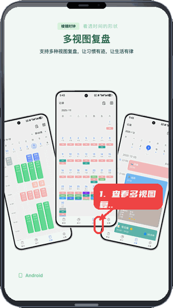 棱镜时钟教程图:第四步,查看多视图复盘。 查看多视图复盘。