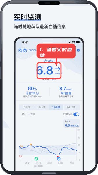 欧态专业版教程图:第一步,查看实时血糖。 查看实时血糖。