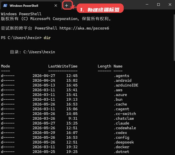 新建终端标签。