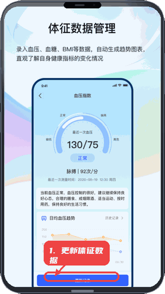 龙华家医教程图:第三步,更新体征数据。 更新体征数据。