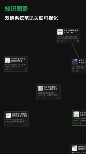 闪念笔记最新版 v1.2.7 安卓版 1