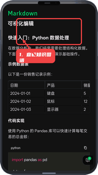 闪念笔记教程图:第四步,查看知识图谱。 查看知识图谱。