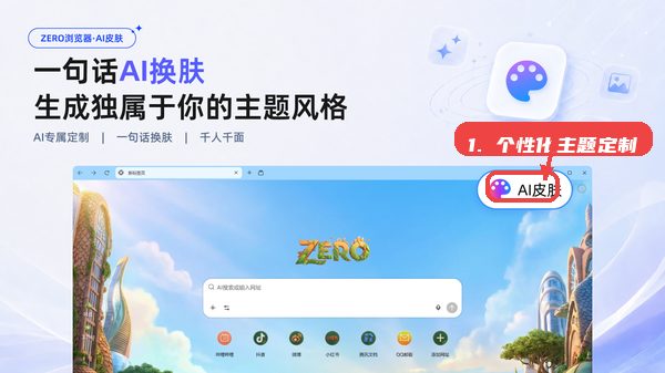 zero浏览器教程图:第五步,个性化主题定制。 个性化主题定制。