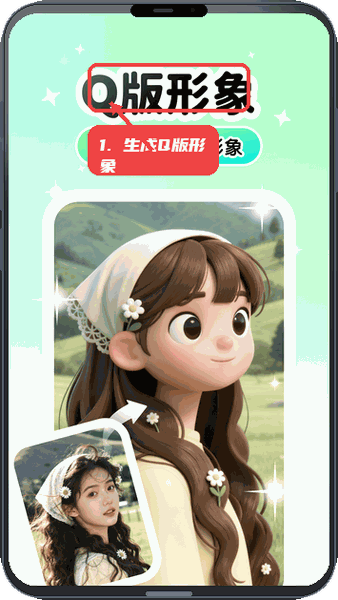 Lumishot教程图:第四步,生成Q版形象。 生成Q版形象。