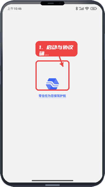 ParaZTA教程图:第一步,启动与协议确认。 启动与协议确认。