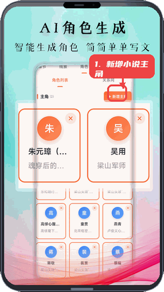 妙笔神书教程图:第四步,新增小说主角。 新增小说主角。