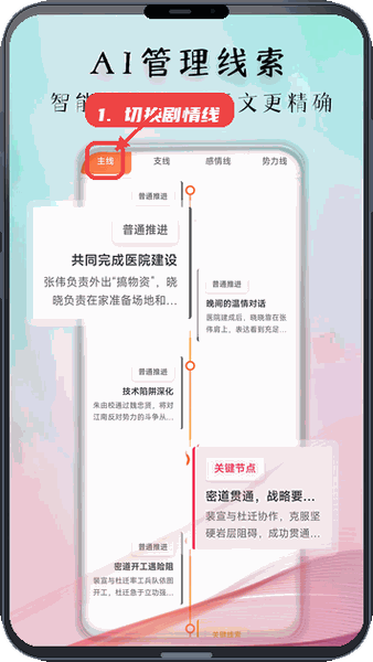 妙笔神书教程图:第一步,切换剧情线管理。 切换剧情线管理。