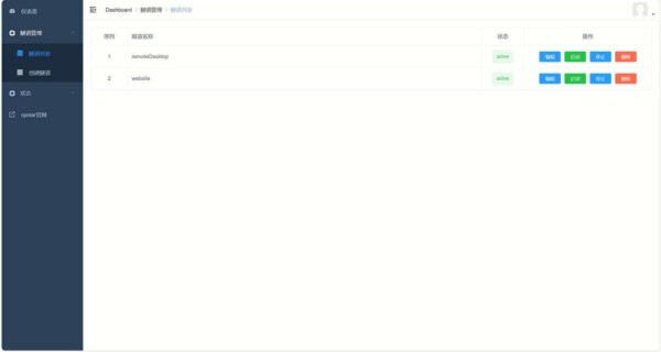 cpolar客户端 v3.3.12 最新版 1