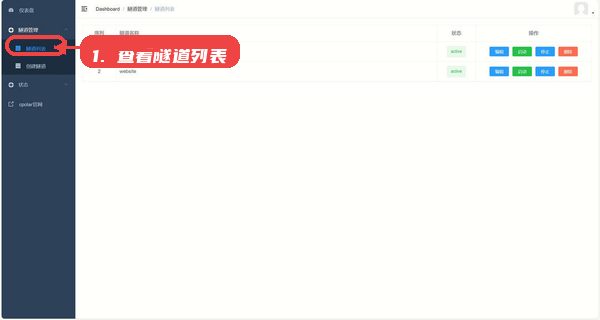 cpolar教程图:第二步,查看隧道列表。 查看隧道列表。