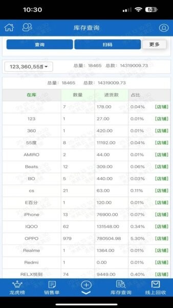 米其云进销存综合管理系统 v1.2.3 安卓版 2