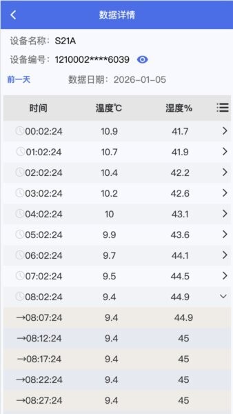 彭云物联新版app v6.2.6 安卓版 3