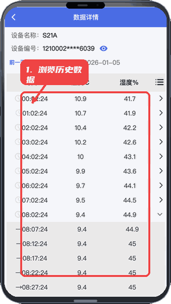 浏览历史数据。