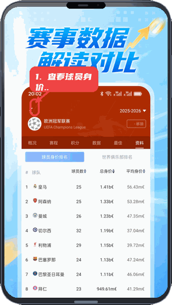 猎球帝教程图:第四步,查看球员身价排名。 查看球员身价排名。