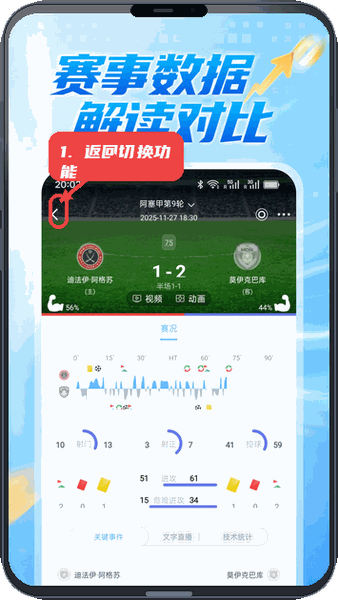 猎球帝教程图:第五步,返回切换功能。 返回切换功能。