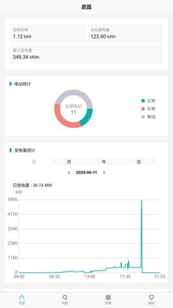 创能云app最新版本 v1.2.1 安卓版 0