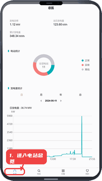 创能云教程图:第一步,进入电站总览页面。 进入电站总览页面。