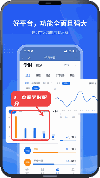 长安云课堂教程图:第三步,查看学时和积分。 查看学时和积分。