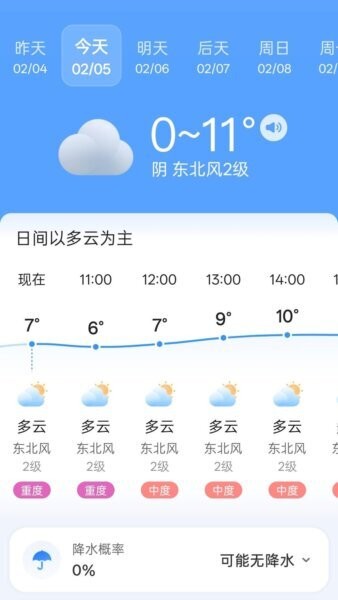 知温天气手机版 v1.2 安卓版 0