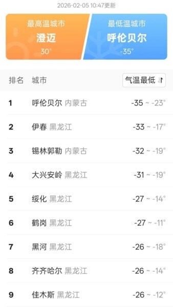 知温天气手机版 v1.2 安卓版 3