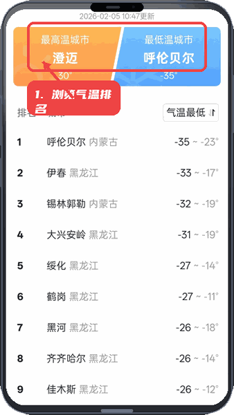 知温天气教程图:第四步,浏览城市气温排名。 浏览城市气温排名。