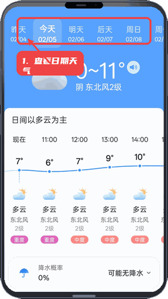 知温天气教程图:第一步,查看具体日期天气。 查看具体日期天气。