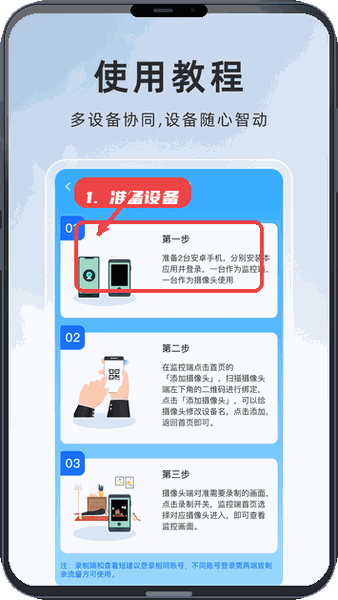 萤火虫监控教程图:第一步,准备设备。 准备设备。