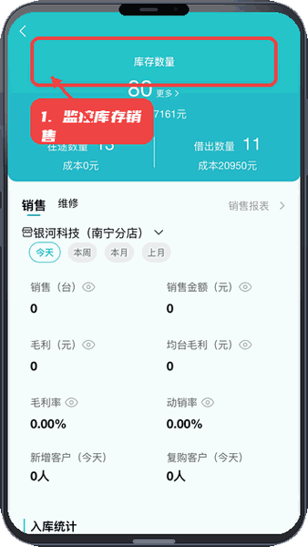 机小二教程图:第五步,监控库存数量和销售数据。 监控库存数量和销售数据。